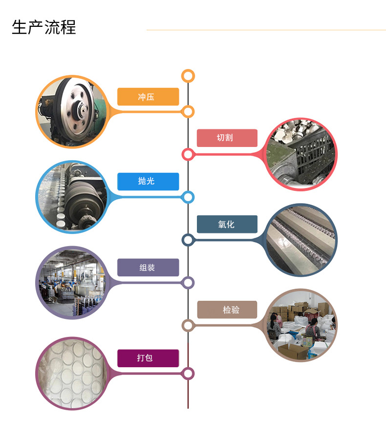 铝塑盖详情（国内）_06.jpg